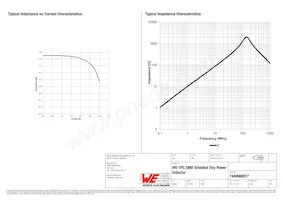 7440680017 Datasheet Page 2