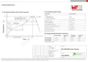 74437356022 Datasheet Page 4