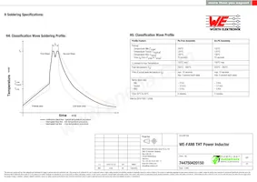 744750420150 Datasheet Page 3