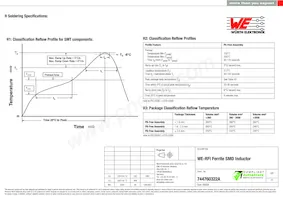 744760322A Datasheet Page 3