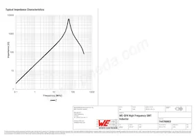 744766903 Datasheet Page 2