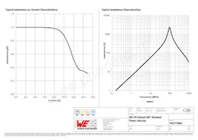 7447779001 Datasheet Page 2