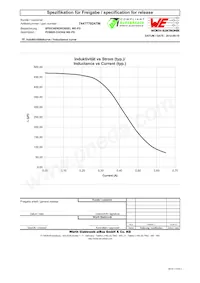 7447779247W 데이터 시트 페이지 2