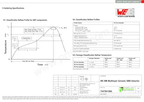 744784168A Datasheet Page 3