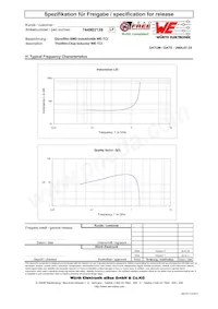 744902139 Datenblatt Seite 2