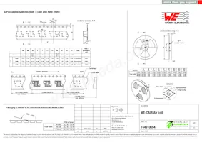 744910054 Datasheet Pagina 3