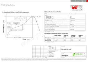 744910054 Datasheet Page 4