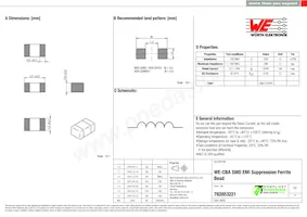 782853221 Datasheet Copertura