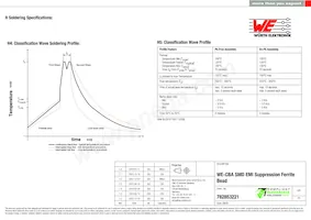 782853221 Datasheet Pagina 5