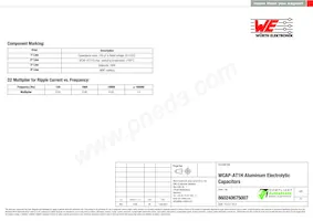 860240675007 Datasheet Pagina 2