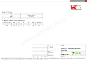 865060243003 Datasheet Page 2