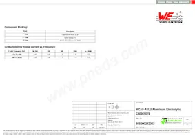 865090242003 Datasheet Pagina 2