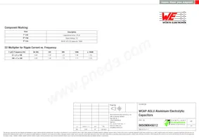 865090645012 Datasheet Pagina 2