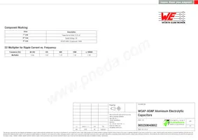 865250640002 Datasheet Page 2