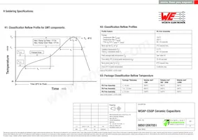 885012007051 Datasheet Page 3