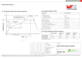 885352211003 Datasheet Pagina 3