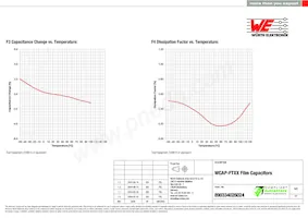 890334026024 Datasheet Page 4