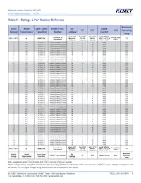 A700X127M010ATE010 Datasheet Page 5