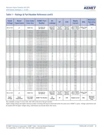 A700X127M010ATE010 Datasheet Page 8