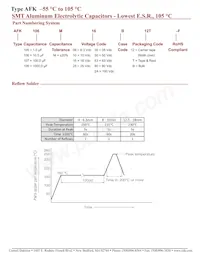 AFK688M10R44B-F Datasheet Page 5
