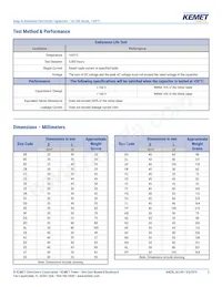 ALC40A331DD400 데이터 시트 페이지 3