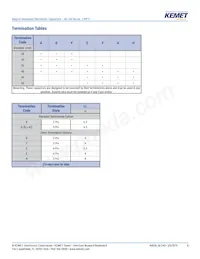 ALC40A331DD400 Datasheet Pagina 4