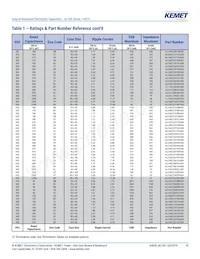 ALC40A331DD400 데이터 시트 페이지 10