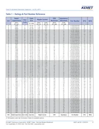 ALF20C392ED100 Datasheet Page 8