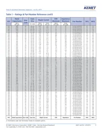 ALF20C392ED100 Datasheet Page 9