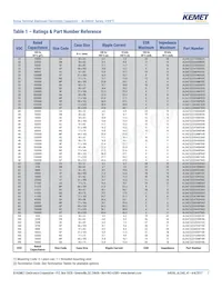 ALS40A472DB063 Datasheet Page 7