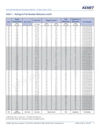 ALS40A472DB063 데이터 시트 페이지 9