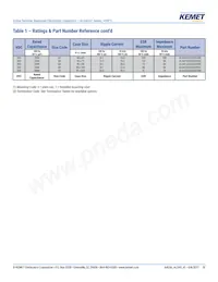 ALS40A472DB063 Datasheet Pagina 10