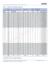 ALS70H682KF200 Datasheet Page 8