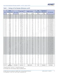 ALS70H682KF200 Datasheet Pagina 9