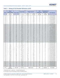 ALS70H682KF200 Datasheet Page 10