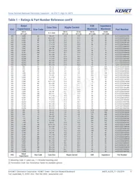 ALS70H682KF200 Datasheet Page 11