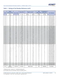 ALS81H124NF063 데이터 시트 페이지 10