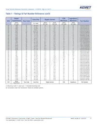 ALS81H124NF063 Datasheet Page 11