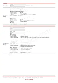 AQ1055N6C-T Datasheet Page 13