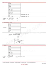 AQ1055N6C-T Datasheet Pagina 15