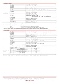 AQ1055N6C-T Datasheet Page 16