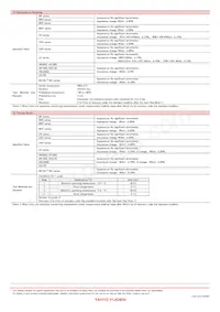 AQ1055N6C-T Datasheet Pagina 16