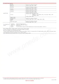 AQ1055N6C-T Datasheet Pagina 18