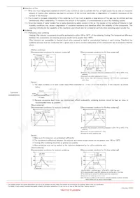 AQ1055N6C-T Datasheet Page 22