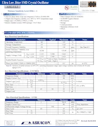 ASG-ULJ-98.304-MHZ-509595-T Datasheet Copertura