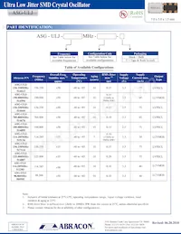ASG-ULJ-98.304-MHZ-509595-T Datasheet Page 3