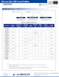 ASG-ULJ-98.304-MHZ-509595-T 데이터 시트 페이지 3