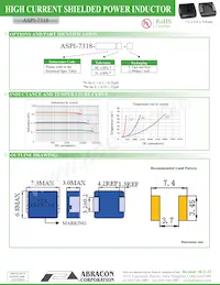 ASPI-7318-R22M-T Datenblatt Seite 2