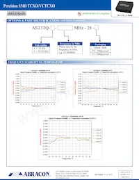 AST3TQ-V-19.440MHZ-28-T2 Datasheet Pagina 2