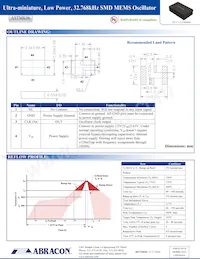 ASTMK06-32.768KHZ-LQ-T Datasheet Pagina 4